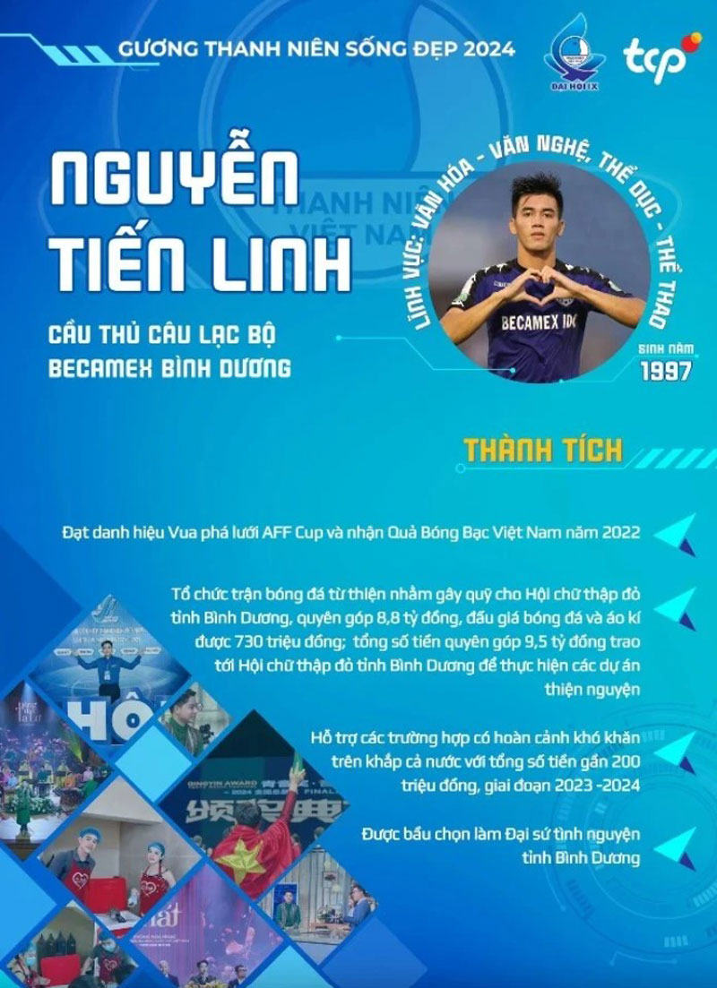 Tin tối (18/9): Chia tay Yokohama FC, Công Phượng rớt giá thê thảm - Ảnh 2.